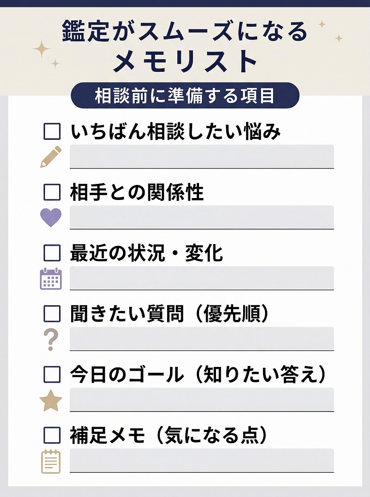 電話占いの相談前に準備するメモ項目をチェックリスト形式で整理し初心者でも迷わず準備できるようにまとめた図解画像