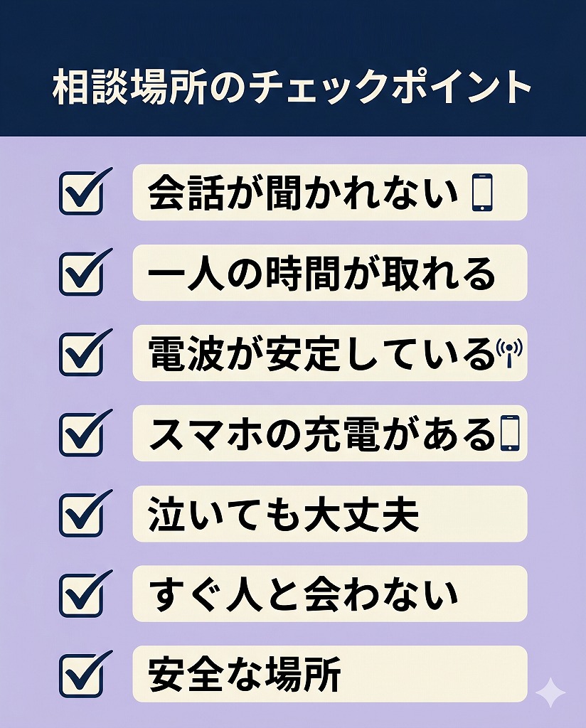 電話占いの相談場所選びで確認したい聞かれにくさや電波や安全性など7つのチェックポイント図解画像