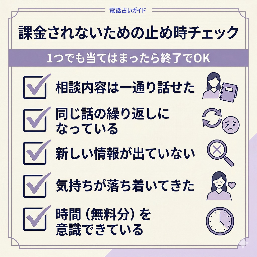 電話占いで無料時間を超えないために、通話を終えるタイミングを確認できる止め時チェックリスト図解