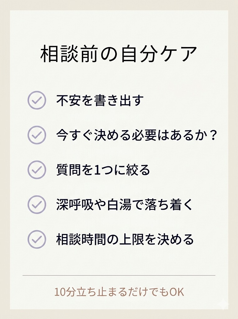 電話占い利用後に追加相談を防ぎながら24時間ルールで気持ちを整理する流れをまとめたフロー図解